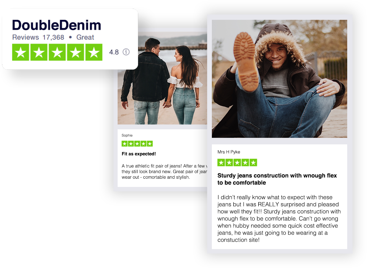 Miappi partners with Trustpilot
