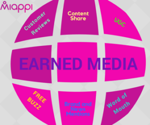 What is Earned Media?